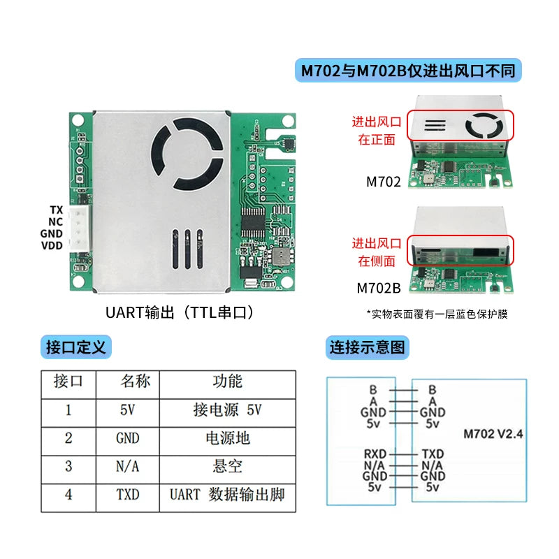 M702 CO2 / HCHO / TVOC / PM2.5 / Temperature & Humidity / Humidity Multi-Parameter IAQ Sensor Module with RS485 / UART / Digital Output