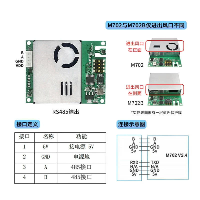 M702 CO2 / HCHO / TVOC / PM2.5 / Temperature & Humidity / Humidity Multi-Parameter IAQ Sensor Module with RS485 / UART / Digital Output