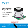 SC02-O2 O2 Industrial Gas Sensor Module with Digital Output