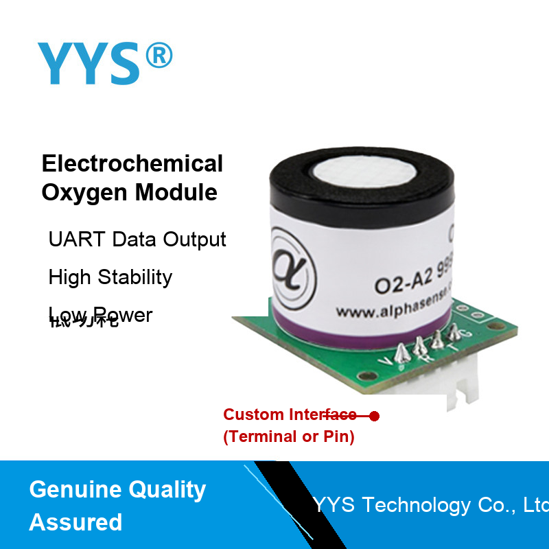 SC02-O2 O2 Industrial Gas Sensor Module with Digital Output