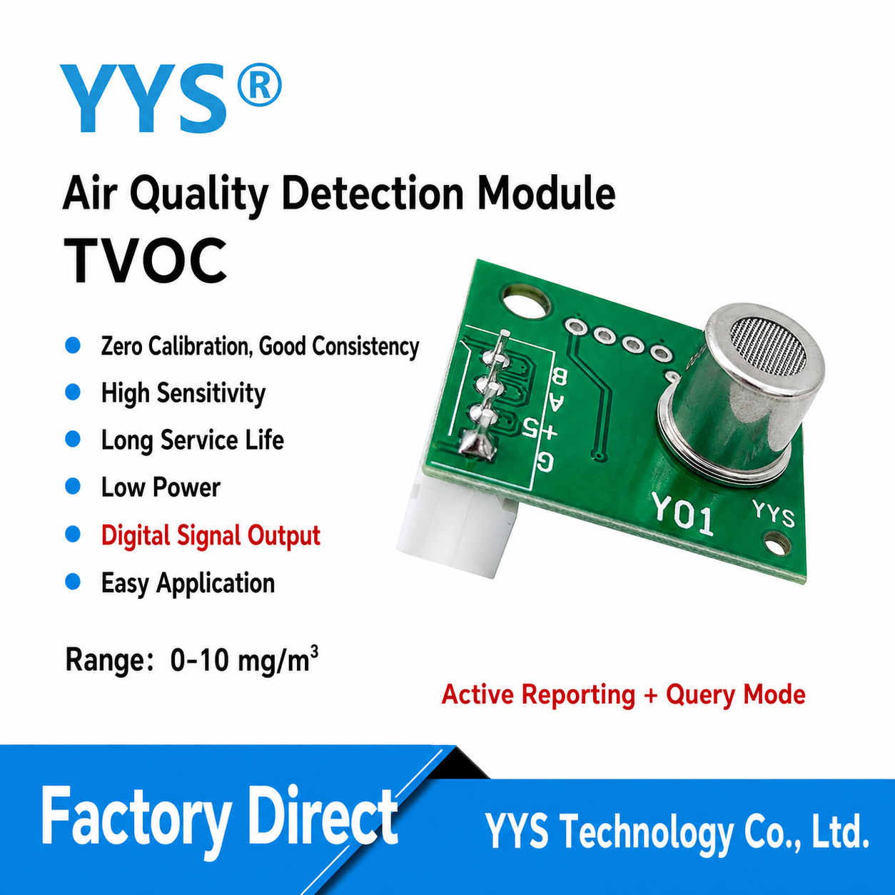 Y01 HCHO / TVOC / Smoke / CO2 VOC / Odor Sensor Module with UART / Digital Output