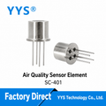 SC-401/SC-47/SC-3-10K Smoke VOC / Odor Sensor Module