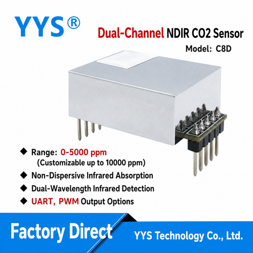 C8D NDIR CO2 Sensor Module with UART / PWM / Digital Output