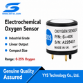 S+4OX O2 Sensing Element