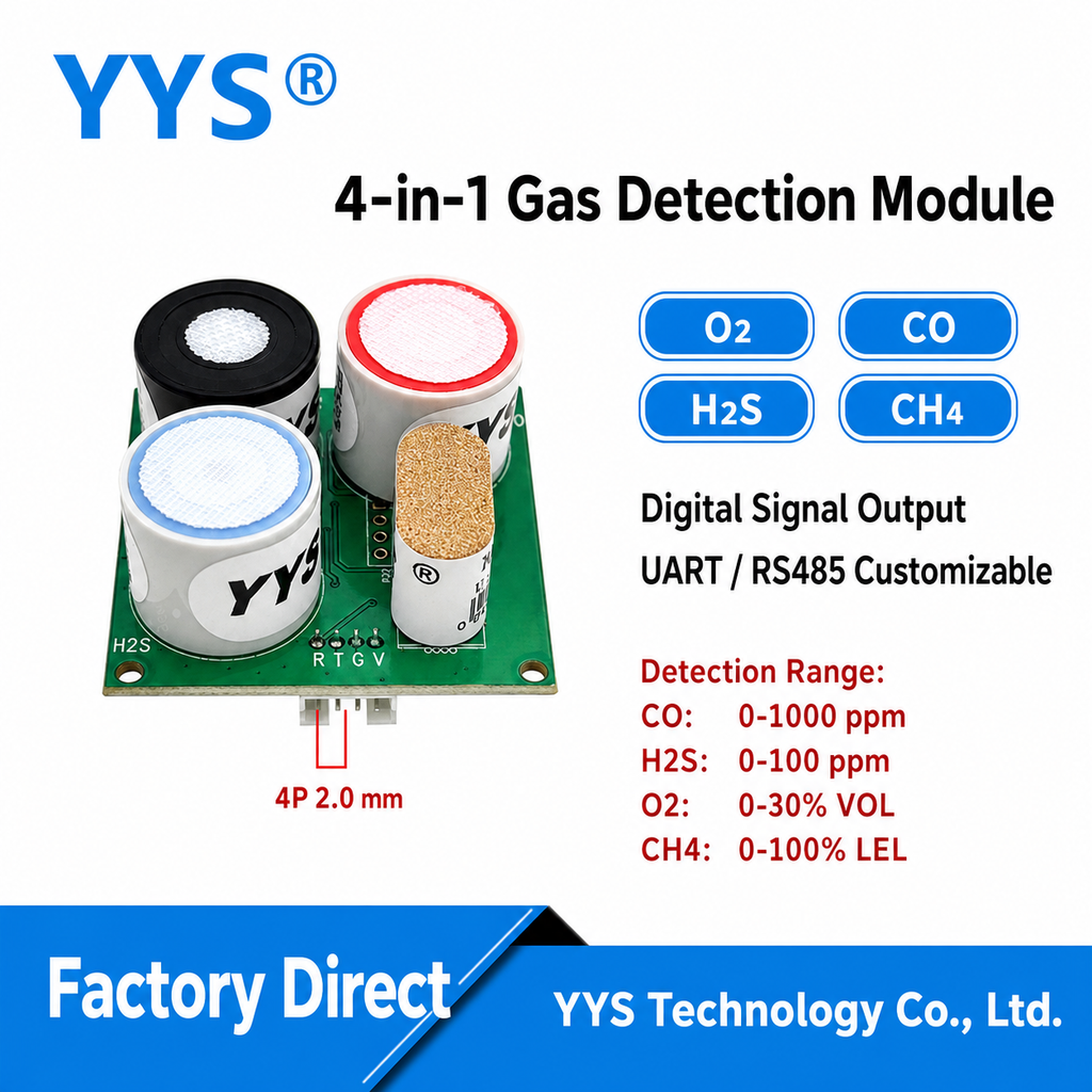 SM401-4in1 CO / H2S / CH4 / O2 Multi-Gas Sensor Module with RS485 / UART / Digital Output
