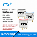 YE-4NO2 ETO / HCl / CO / SO2 / NO2 / H2S Sensing Element