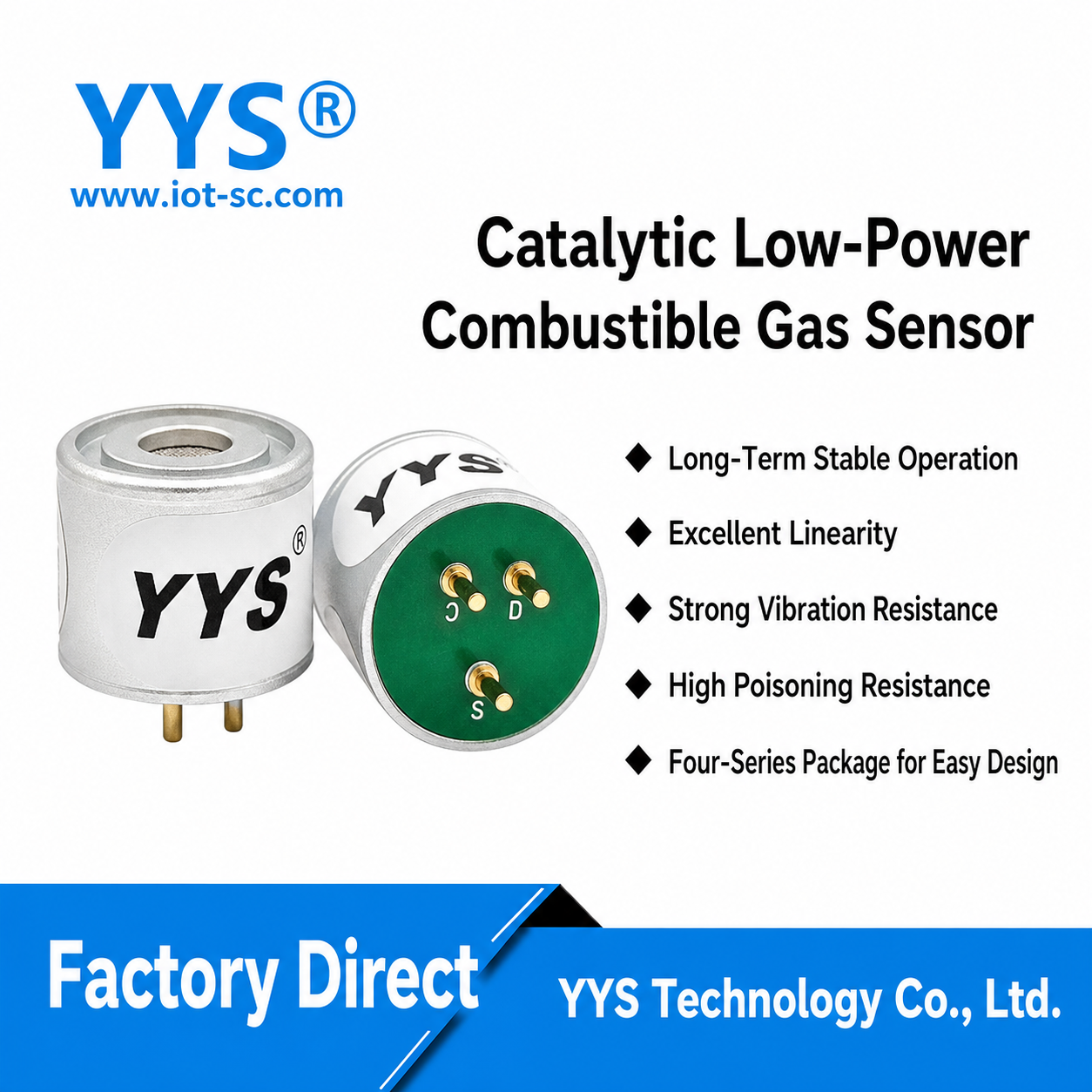 SC-F4 CH4 / LPG / Natural Gas Sensing Element