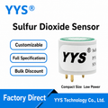 YE-4SO2 ETO / HCl / CO / SO2 / NO2 / H2S Sensing Element